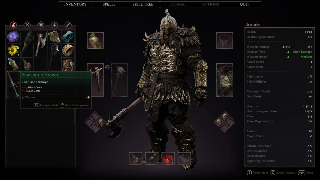 Fatekeeper kreiranje lika